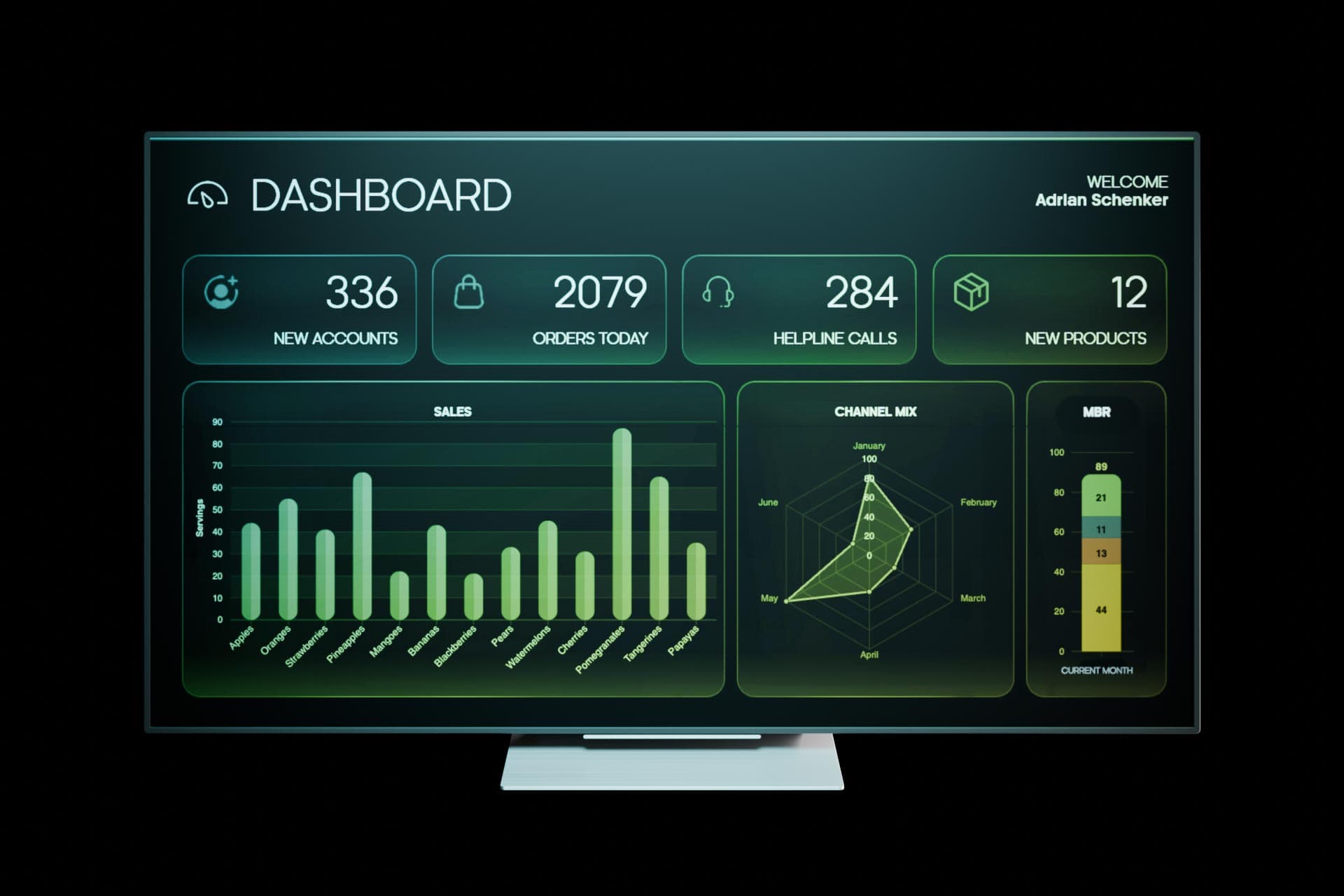 shencore dashboard